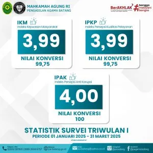survey-triwulan12025ok-300x300_pa_batang