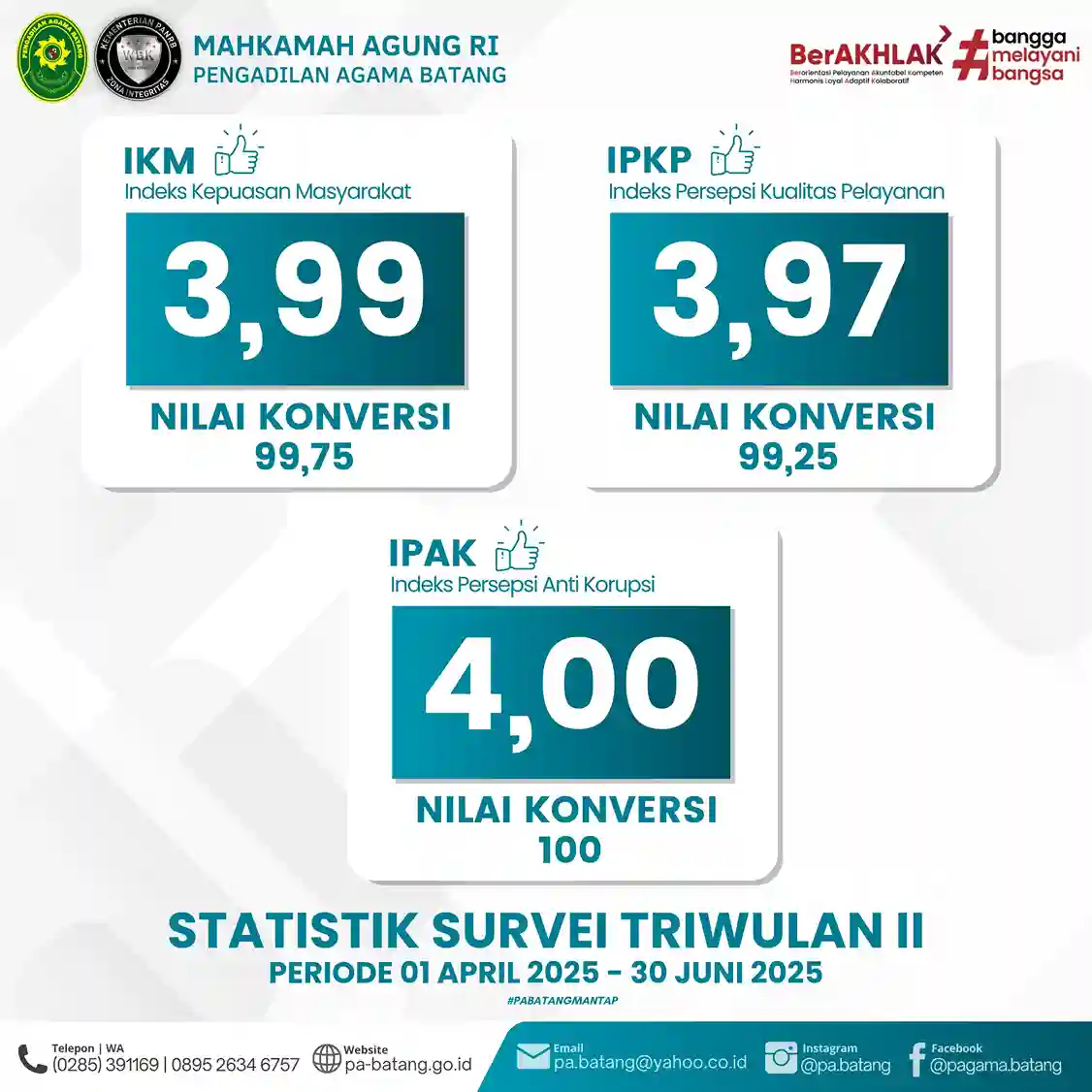 SKM PA Batang Triwulan 2 2025_yusuf