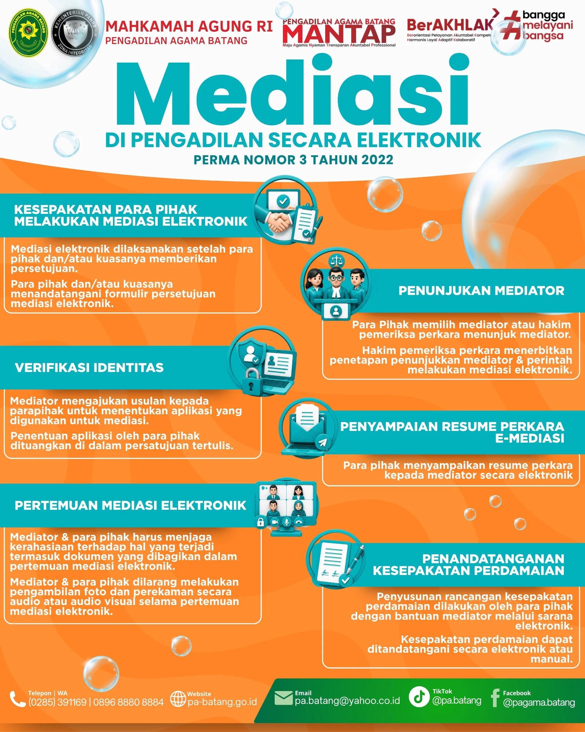 Infografis Mediasi di Pengadilan Secara Elektronik PA Batang